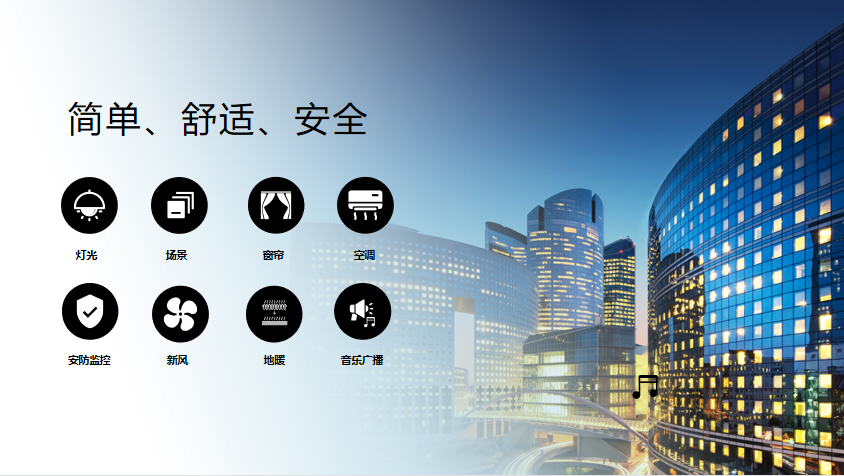 智慧樓宇系統，讓建筑聰明起來！-1