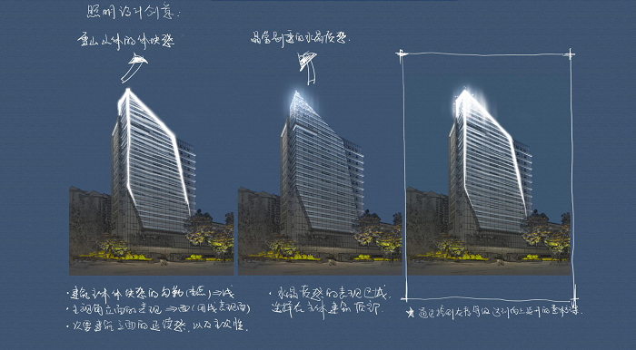 夜景亮化設計